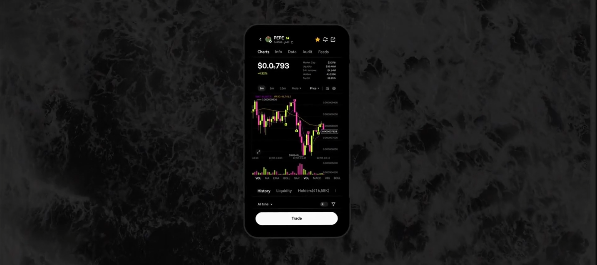 zec交易平台 · 官方APP界面展示